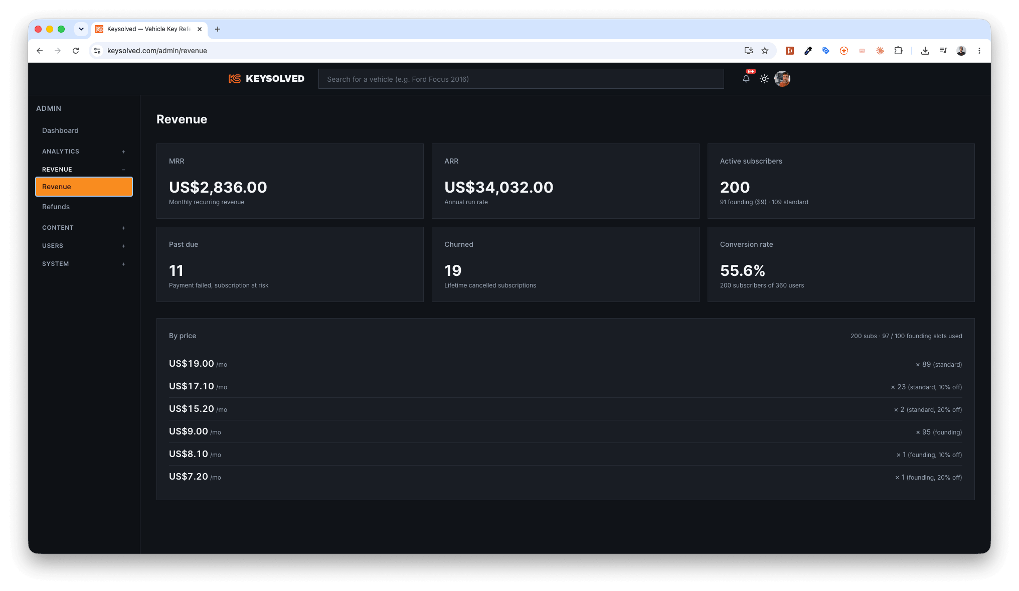 Keysolved screenshot 4