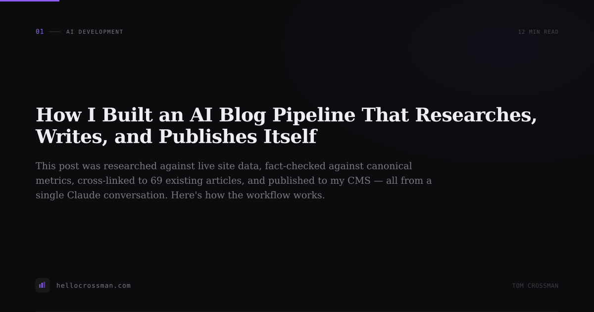 How I Built an AI Blog Pipeline That Researches, Writes, and Publishes Itself