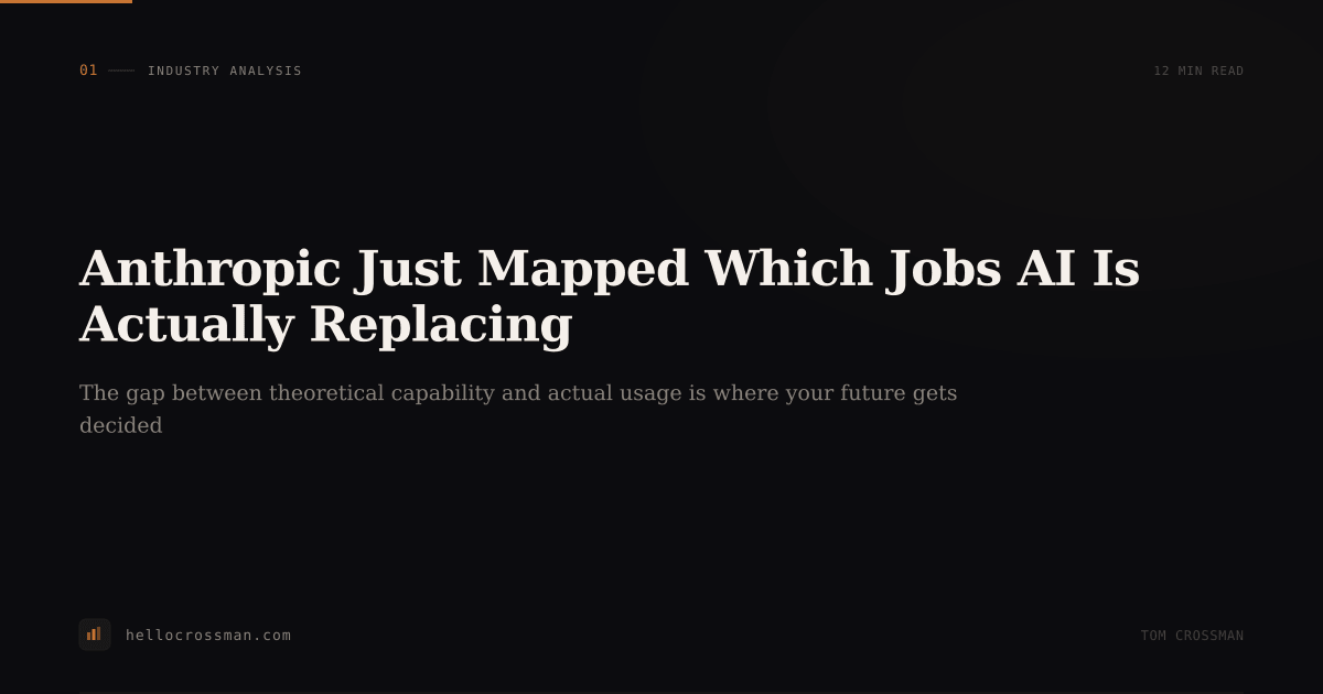 Anthropic Just Mapped Which Jobs AI Is Actually Replacing — Here's What It Means If You Run a Service Business