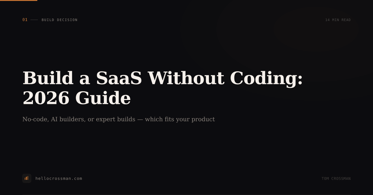 How to Build a SaaS Product Without Coding: The Complete 2026 Guide