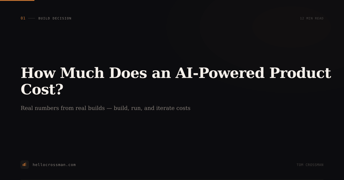 How Much Does an AI-Powered Product Actually Cost? Real Numbers From Real Builds
