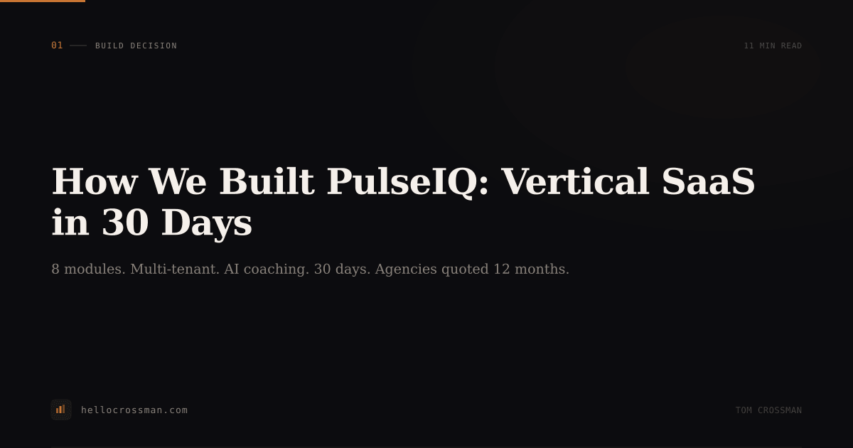 How We Built PulseIQ: A Complete Vertical SaaS Platform in 30 Days (Agencies Quoted 12 Months)