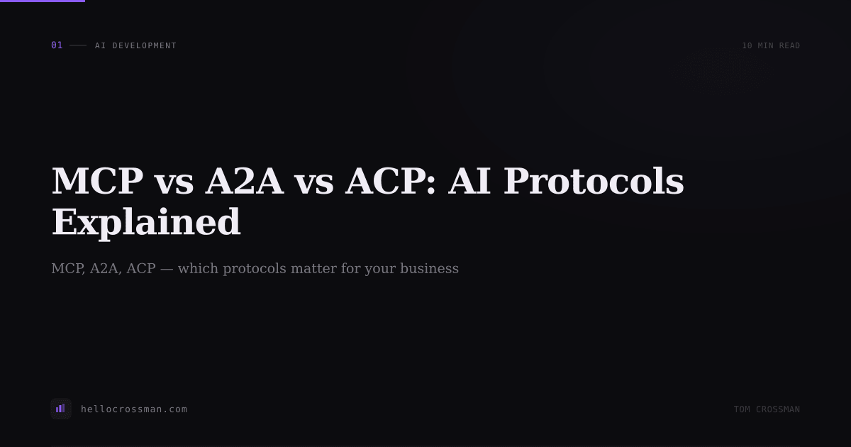 MCP vs A2A vs ACP: The AI Protocol Landscape Explained for Business Owners