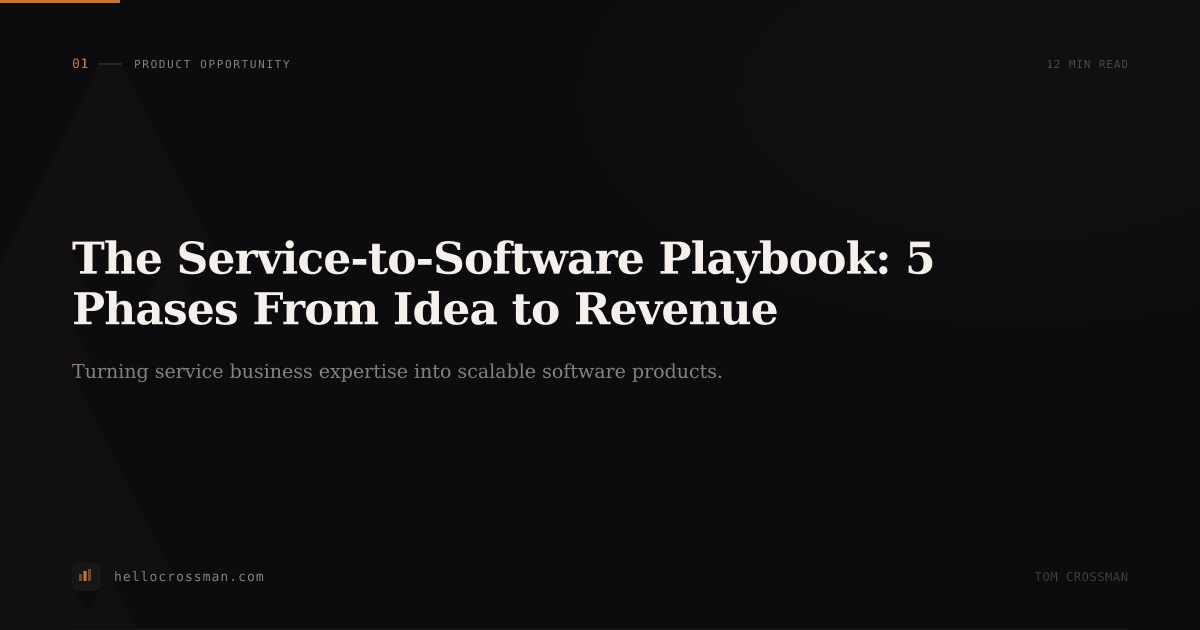 The Service-to-Software Playbook: 5 Phases From Idea to Revenue